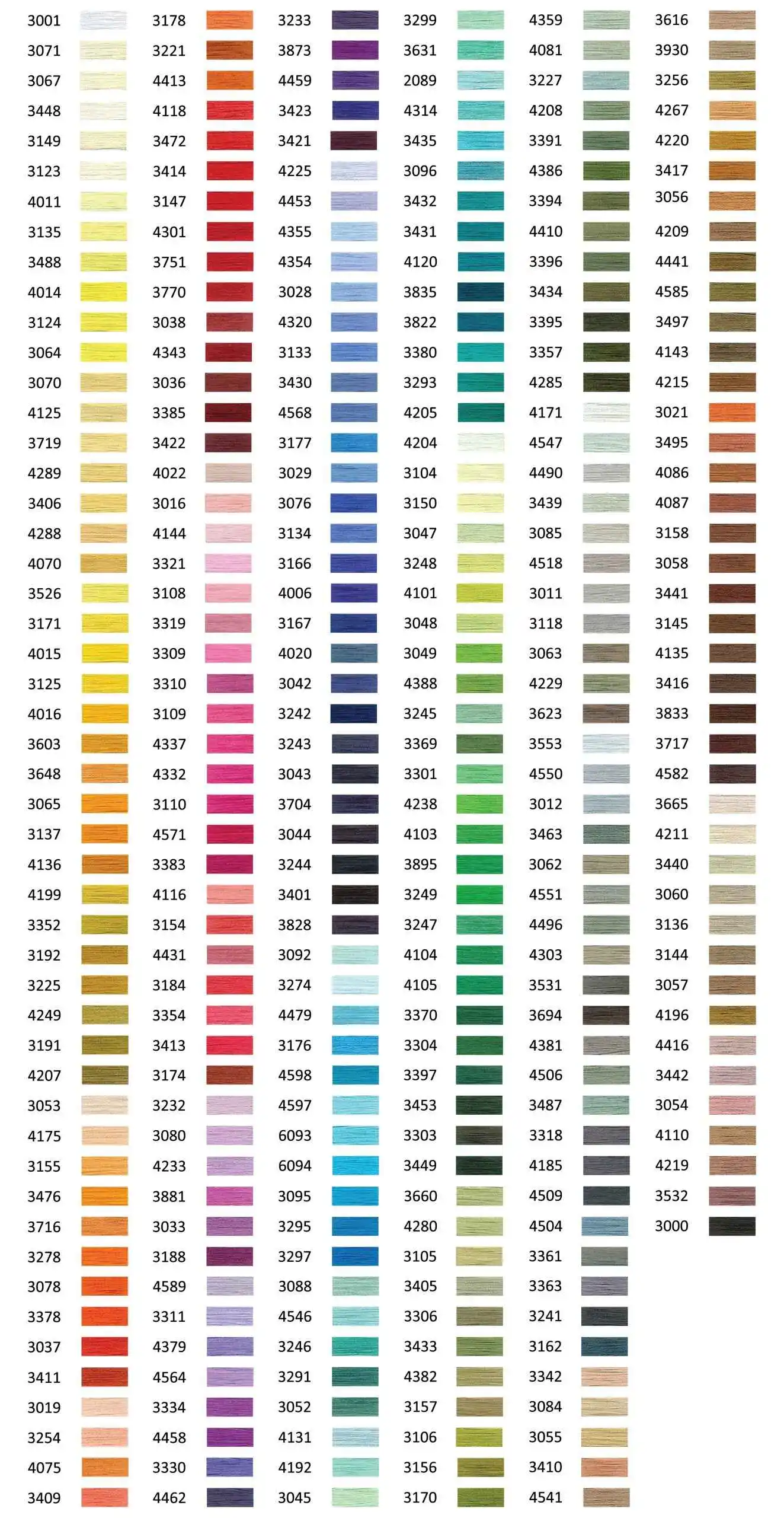 Embroidery Digitizing Services